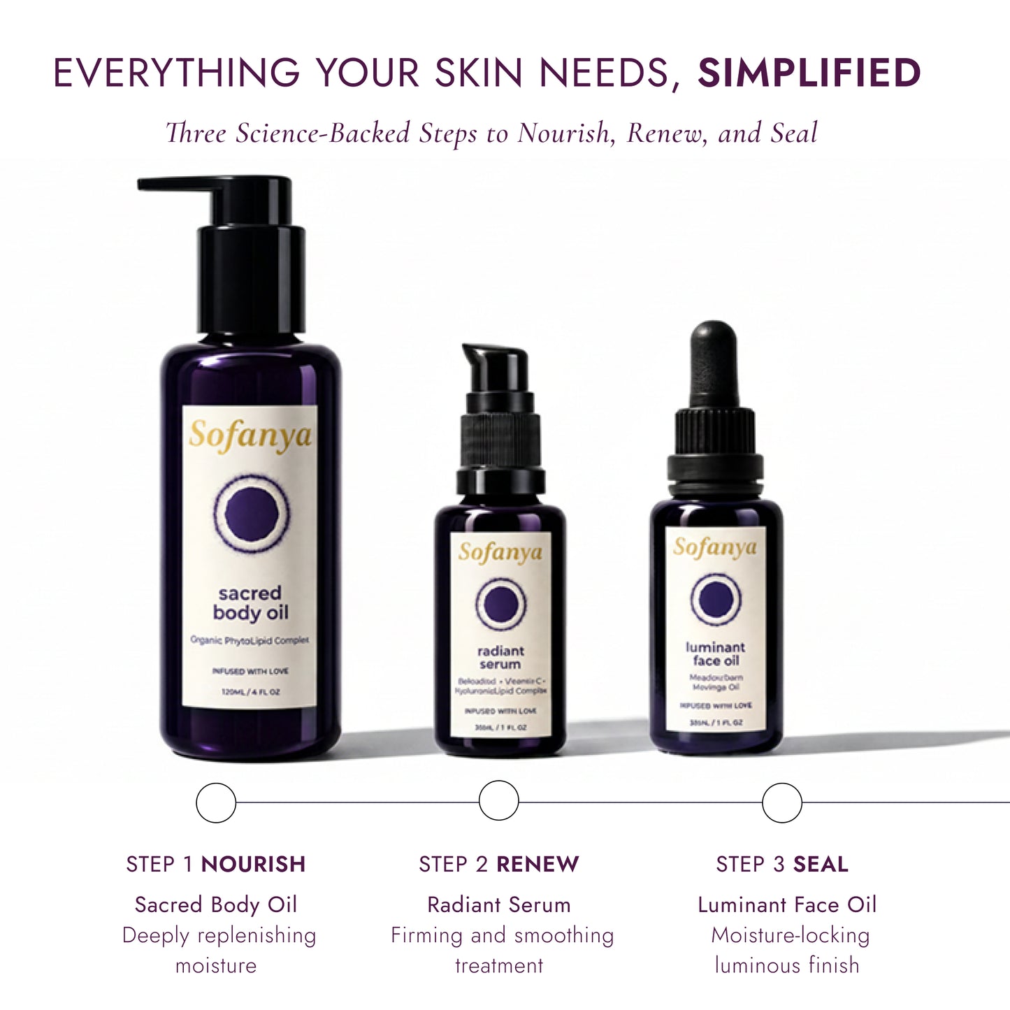 Luminant Face Oil