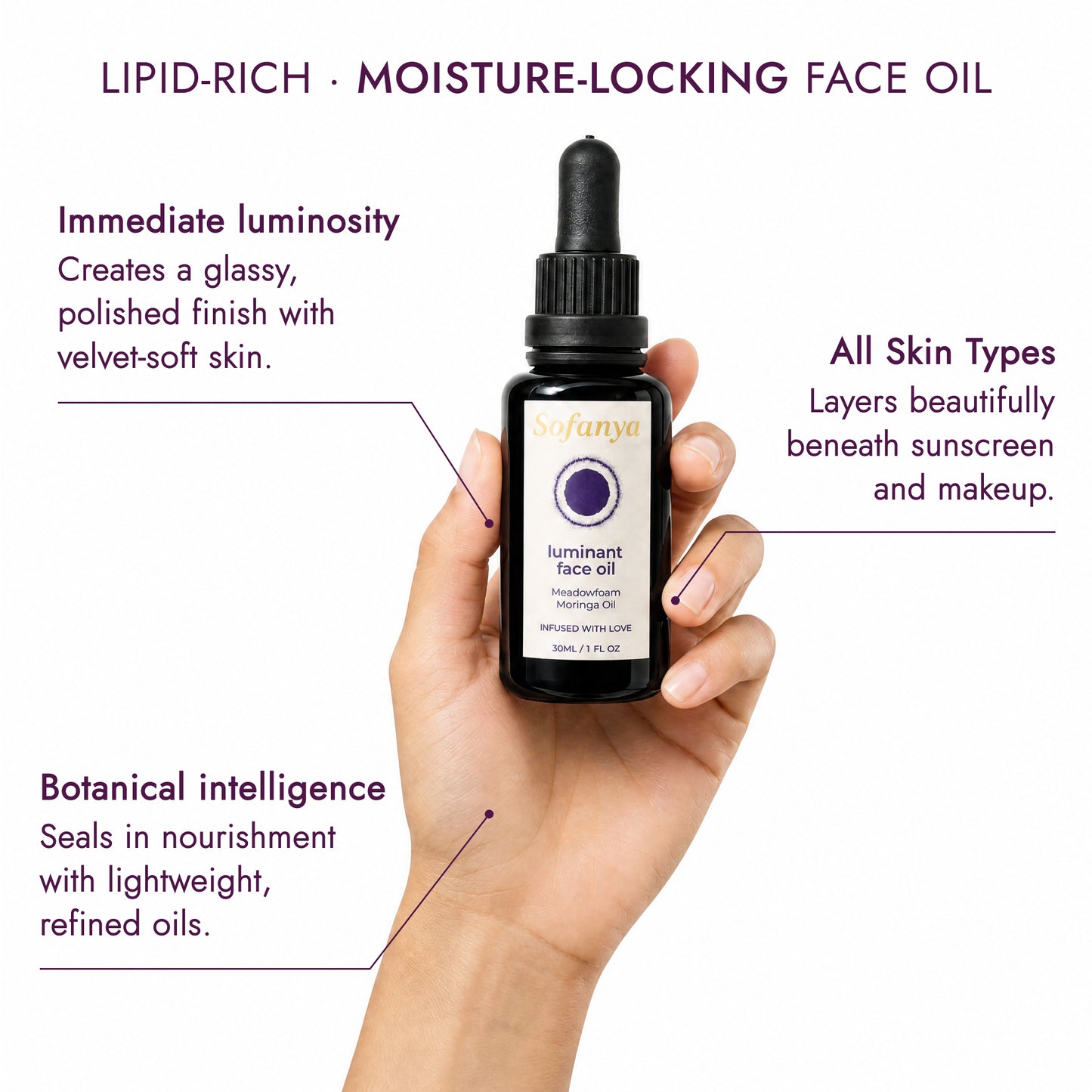 Luminant Face Oil