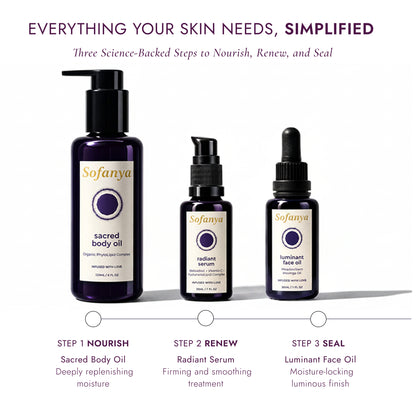 Sacred Body Oil