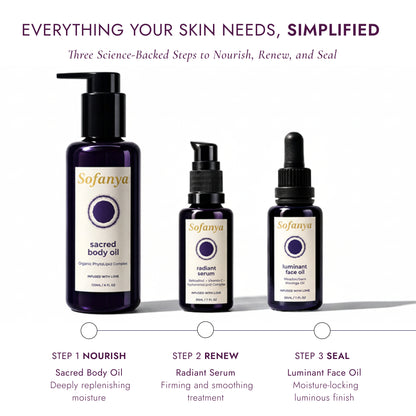 Radiant Serum