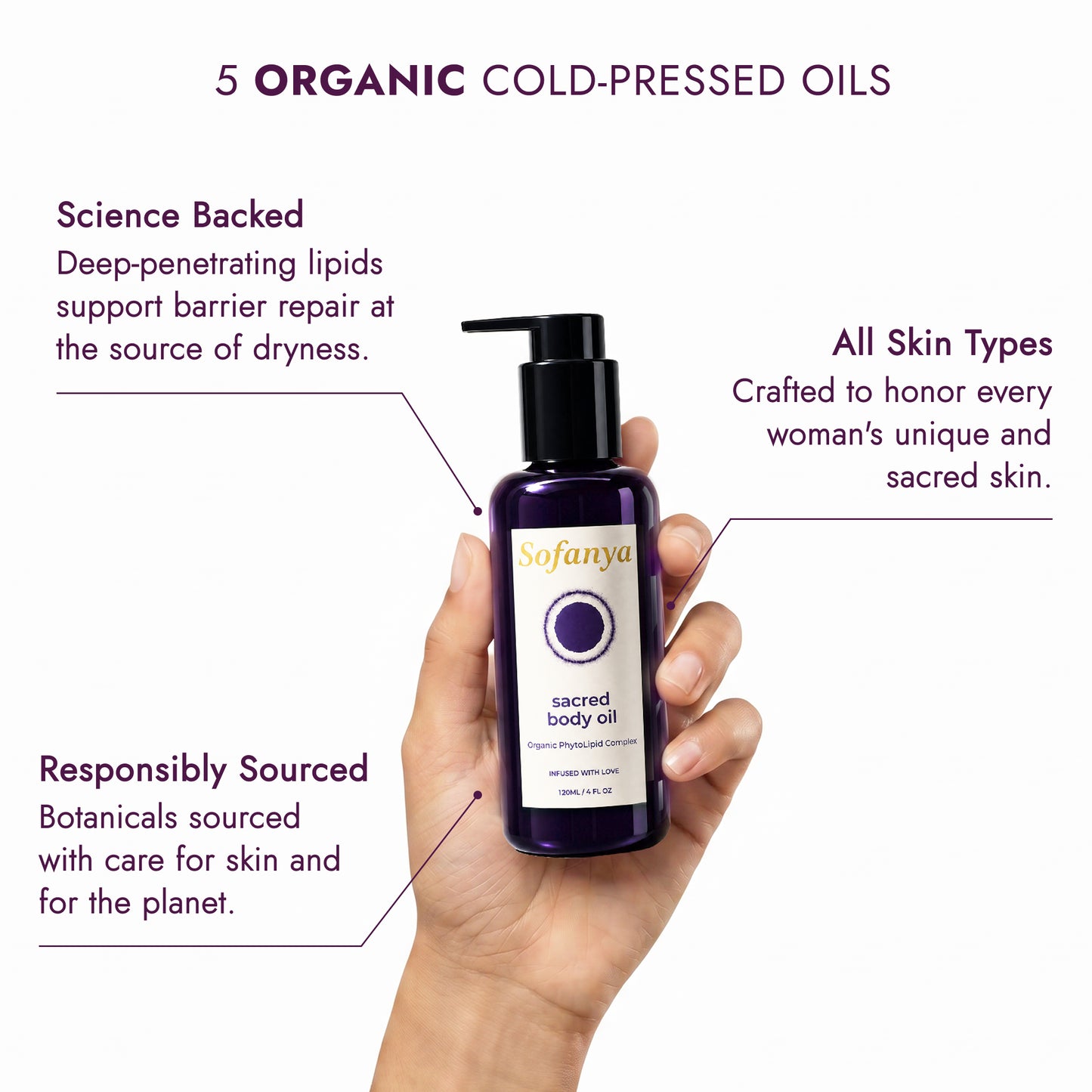 Sacred Body Oil