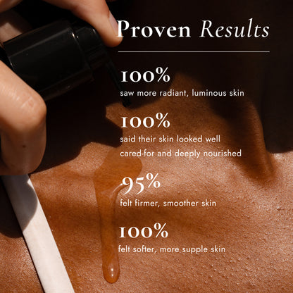 Sacred Body Oil
