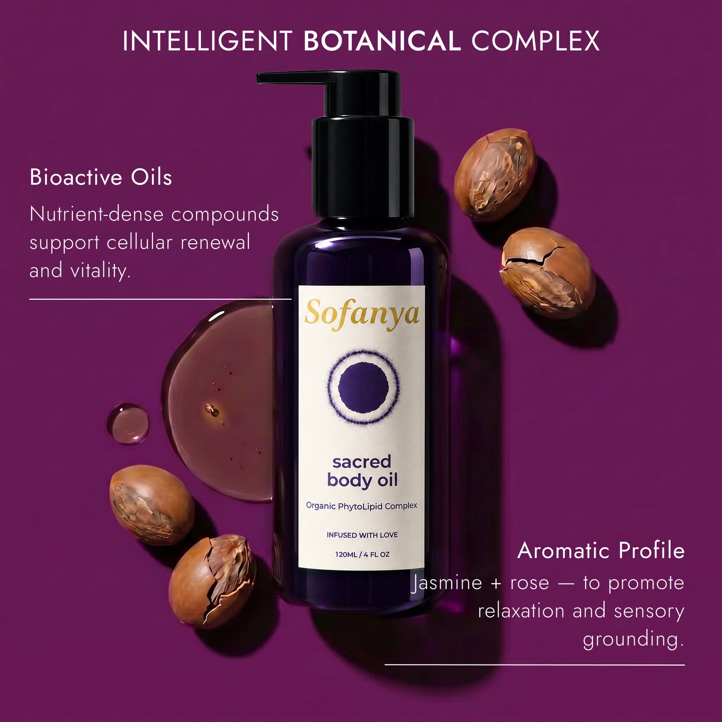 Sacred Body Oil