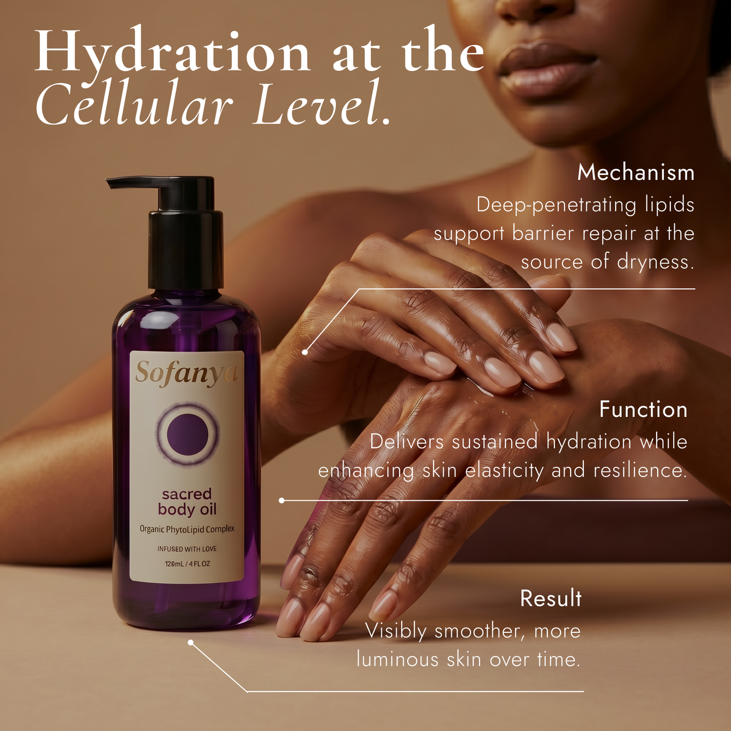 Sacred Body Oil