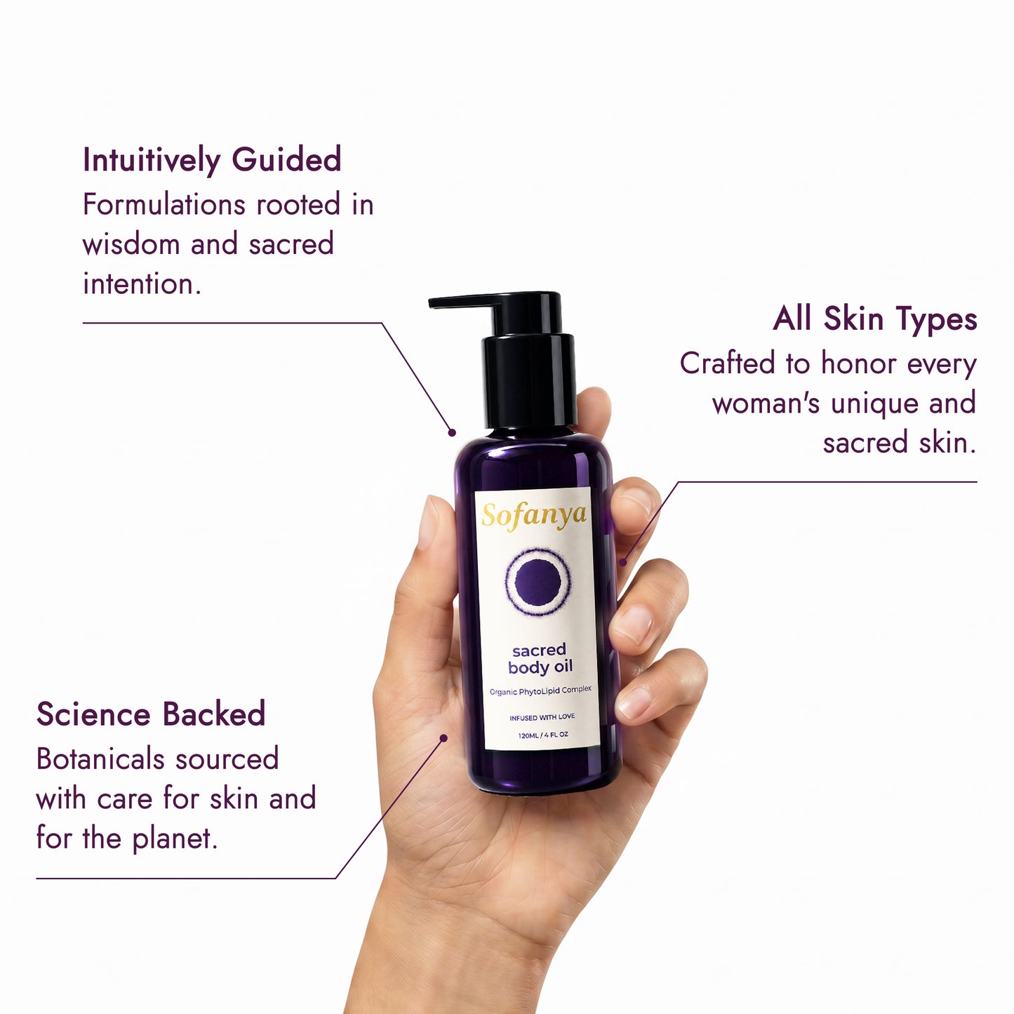 Sacred Body Oil